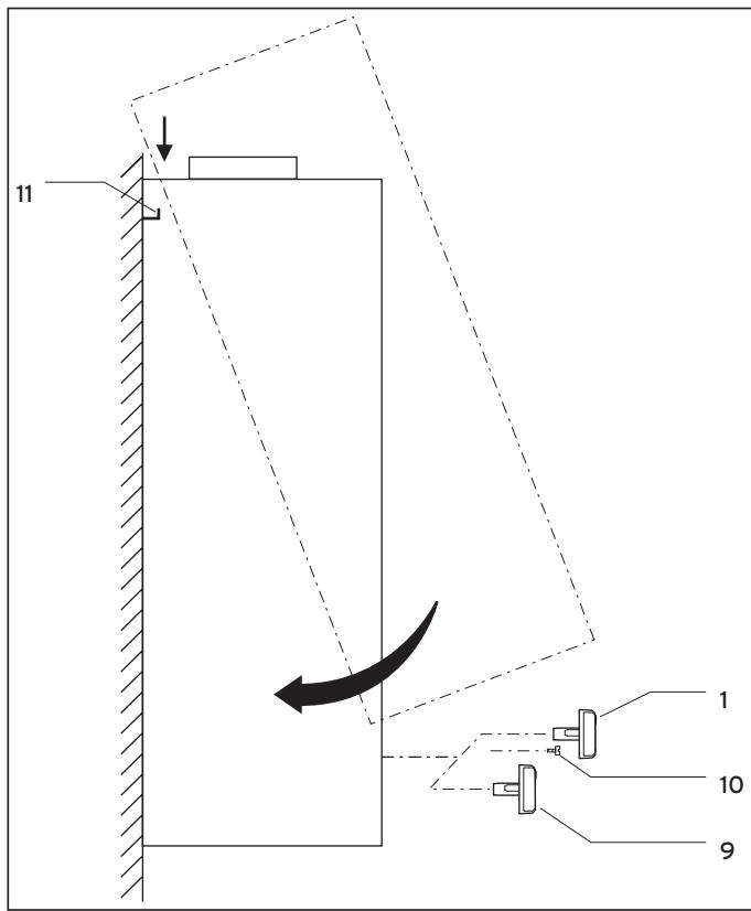 VAILLANT ATMOMAG 11-0-0 GX - Pose de l'habillage - 1