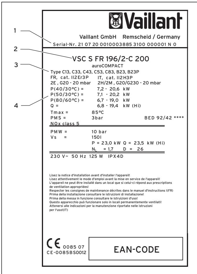VAILLANT AUROCOMPACT - Plaque signalétique - 1