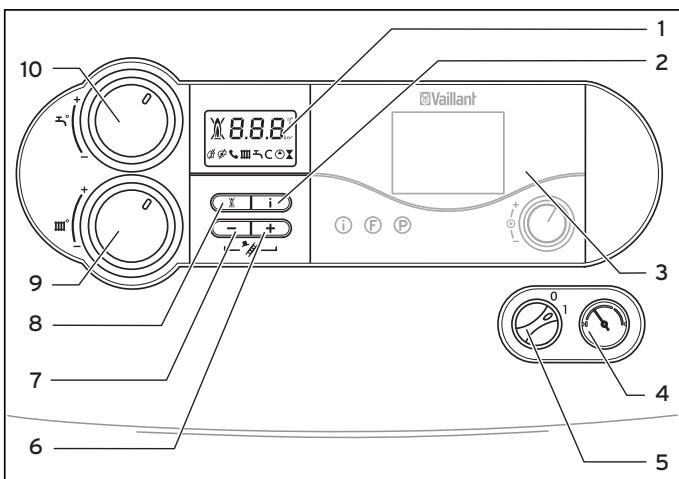 VAILLANT AUROCOMPACT - Panorama degli elementi di lavoro - 3