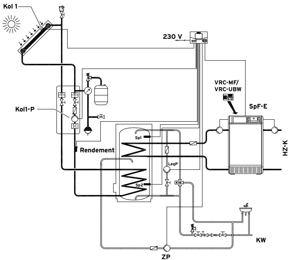 VAILLANT AUROMATIC 560 - Schéma spécifique: Générateur de chaleur avec régulateur de chauffage « eau chaude » - 1