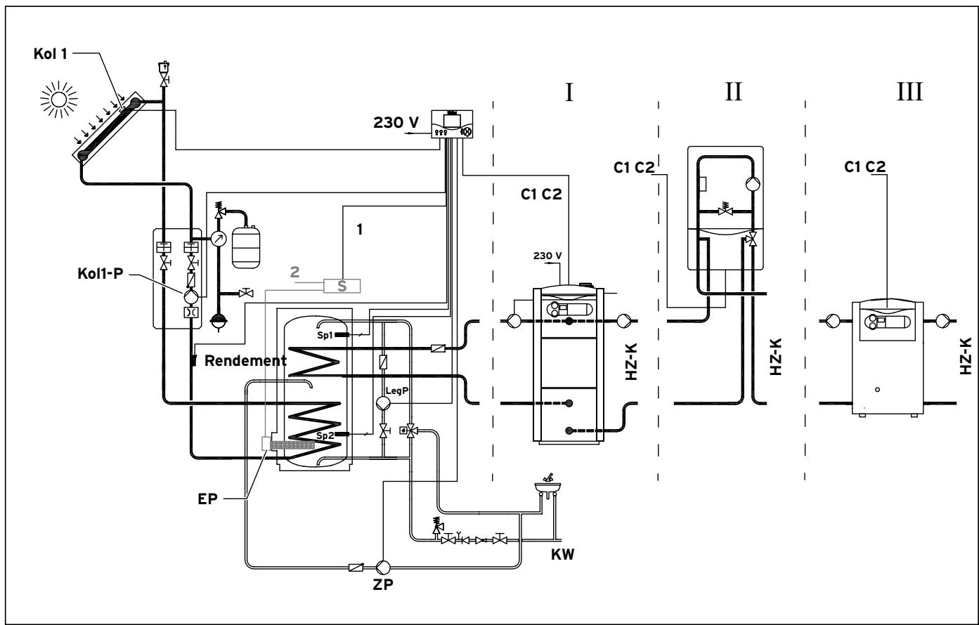 VAILLANT AUROMATIC 560 - Schéma hydraulique 1 - 1