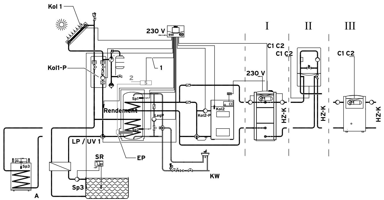 VAILLANT AUROMATIC 560 - Schéma hydraulique 3 - 3