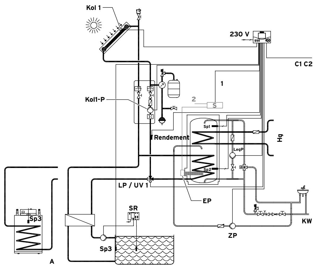 VAILLANT AUROMATIC 560 - Schéma hydraulique 1 - 3