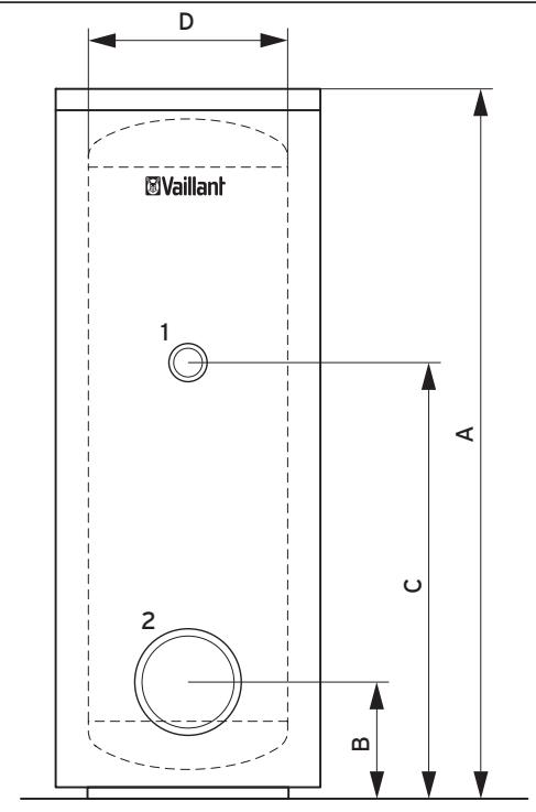 VAILLANT AUROSTOR - Dimensions de l'appareil et des raccords VIH S - 1