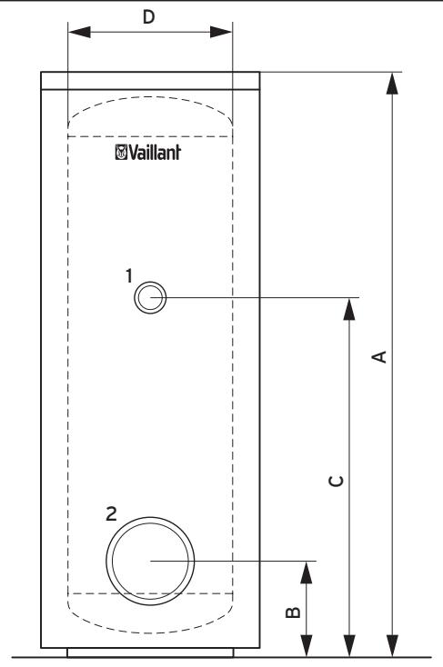 VAILLANT AUROSTOR - Dimensioni degli appearecchi e dei collegamenti VIH R - 1