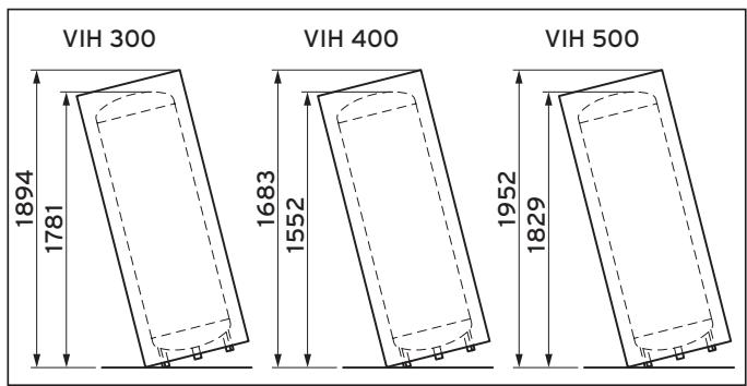 VAILLANT AUROSTOR - Dimensioni in diagonale VIH S, VIH R e VIH RW - 1