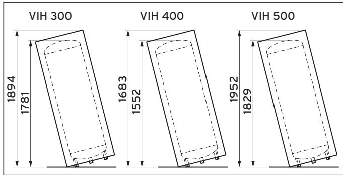 VAILLANT AUROSTOR - Hauteurs en diagonale VIH S, VIH R et VIH RW - 1
