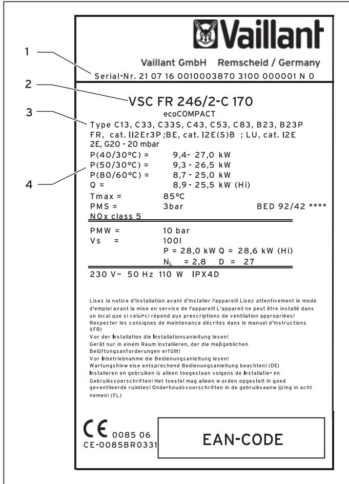 VAILLANT ECOCOMPACT - Typeplaatje - 1