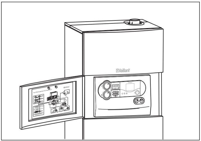 VAILLANT ECOCOMPACT - Overzicht van de bedieningselementen - 1