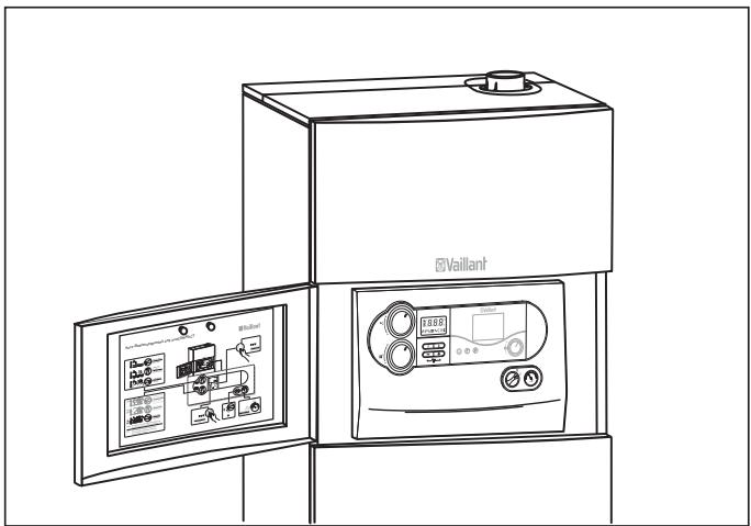 VAILLANT ECOCOMPACT - Vue d'ensemble des éléments de commande - 1