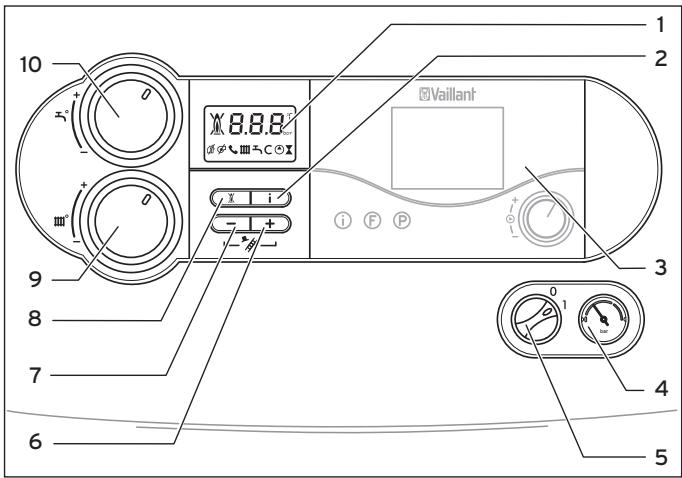 VAILLANT ECOCOMPACT - Vue d'ensemble des éléments de commande - 3
