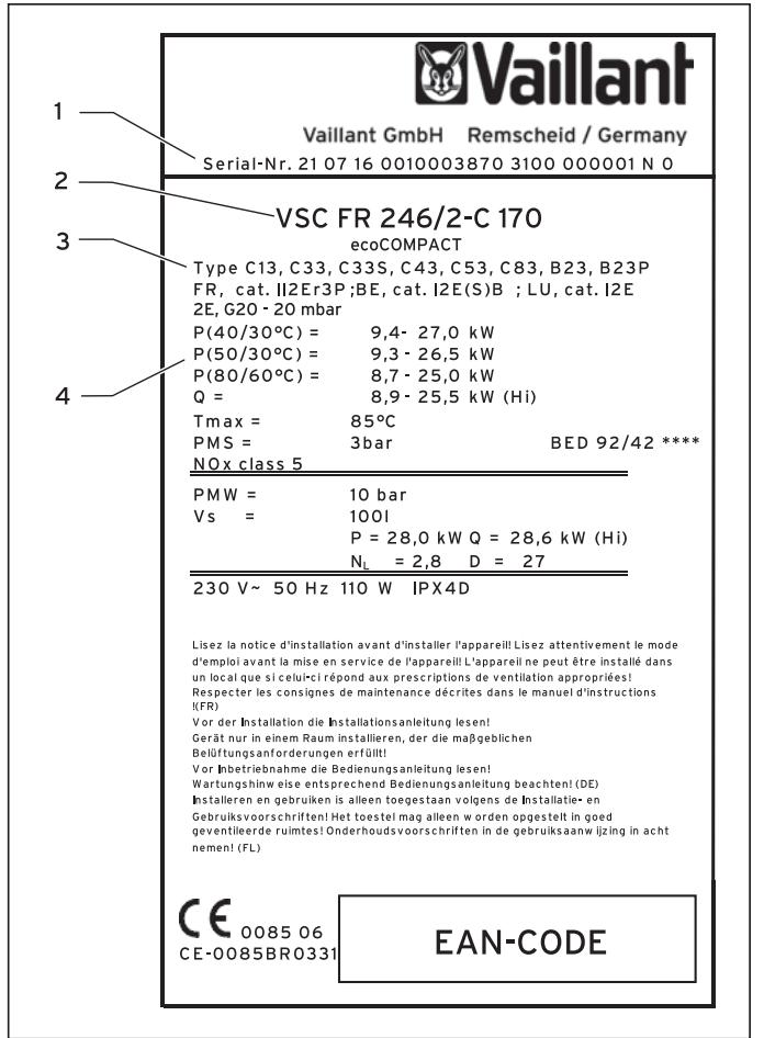 VAILLANT ECOCOMPACT - Plaque signalétique - 1