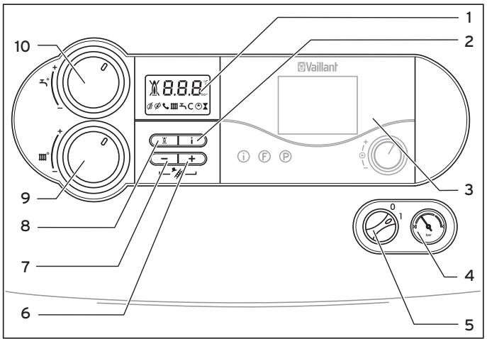 VAILLANT ECOCOMPACT - Übersicht über die Bedienelemente - 3