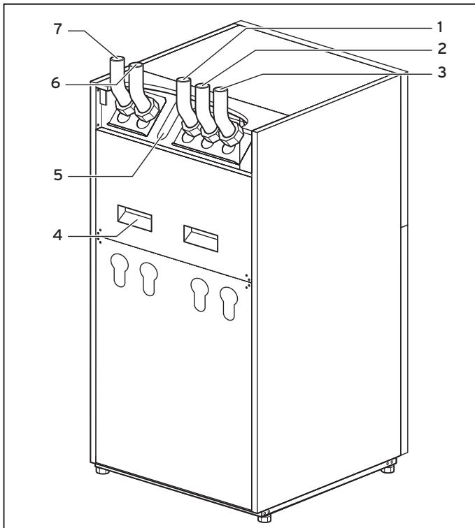 VAILLANT GEOTHERM PLUS - Legende zu Abb. 4.3 - 1