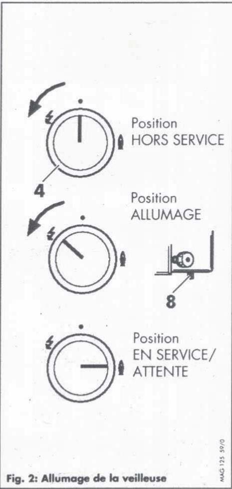 VAILLANT MAG FR 125-11 XZN B - Mise en service - 1