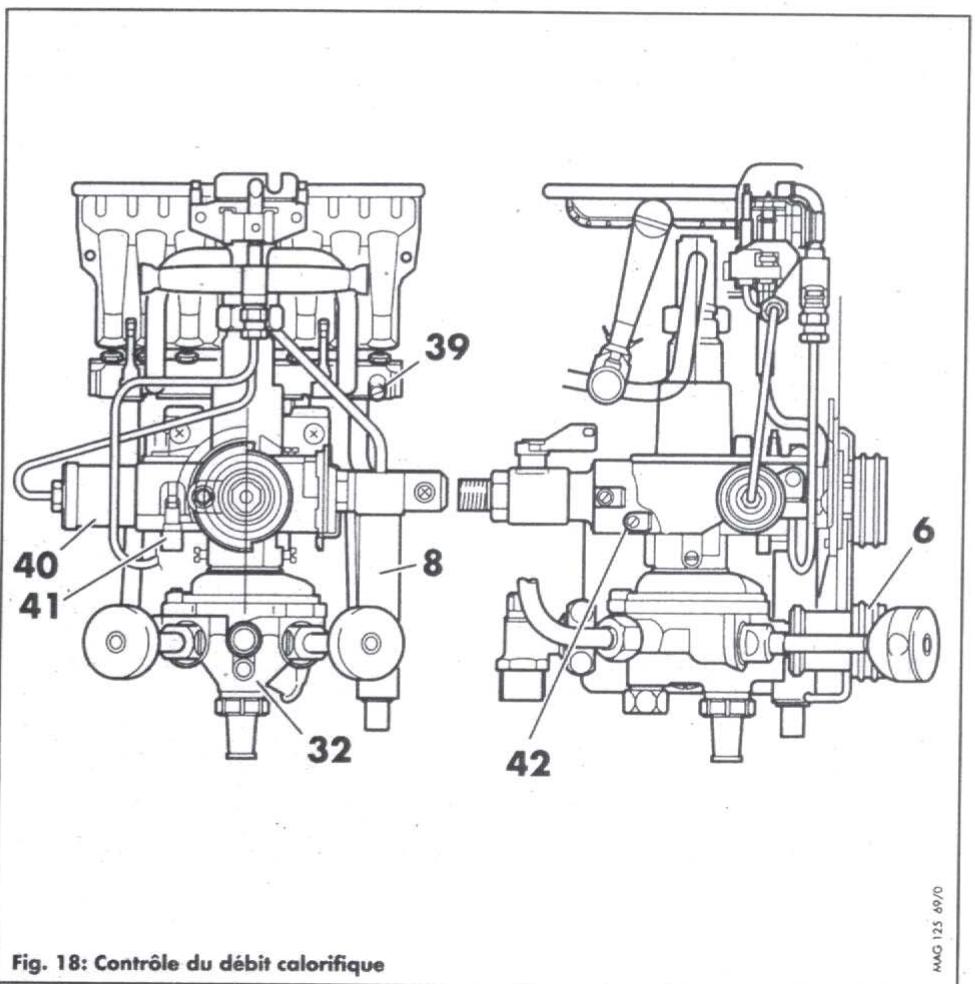 VAILLANT MAG FR 125-12 XZ - Contrôle du réglage gaz - 1