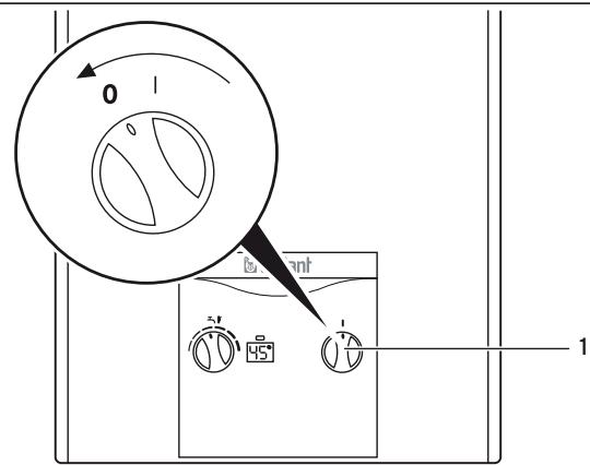 VAILLANT TURBOMAG - Mise hors fonctionnement - 1