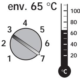 VAILLANT TURBOTOP VUW 255-2 E - Fonctionnement de l'eau sanitaire - 5