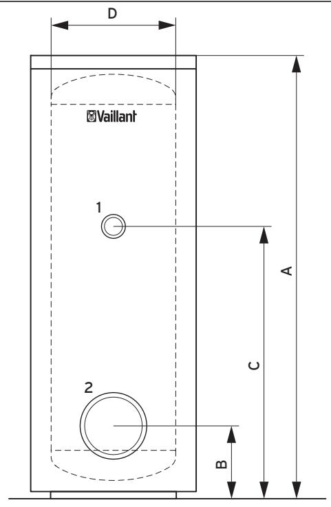 VAILLANT VIH S 300 - Dimensions de l'appareil et des raccords VIH S - 1