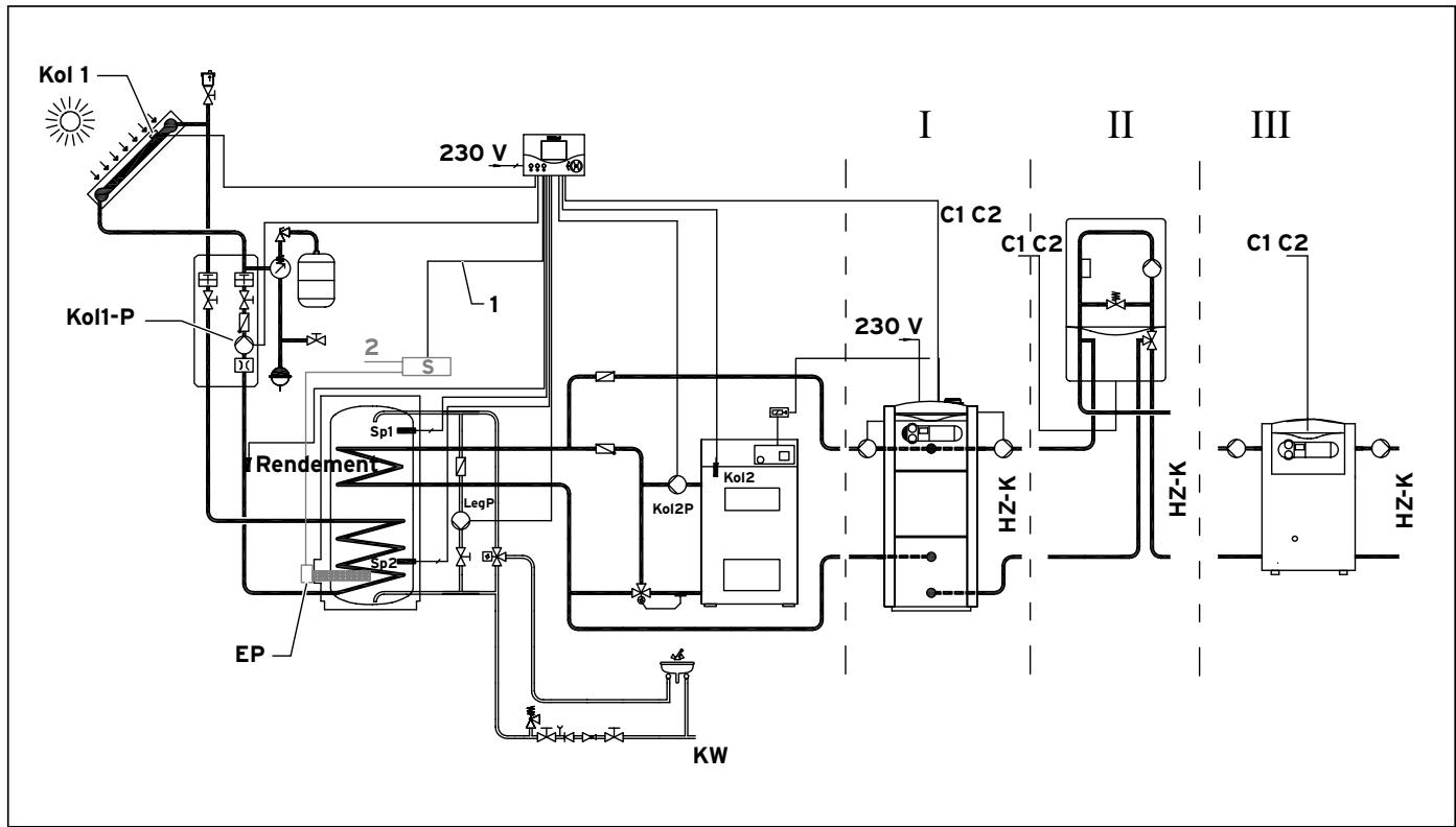 VAILLANT VRS 560 - Schéma hydraulique 3 - 1