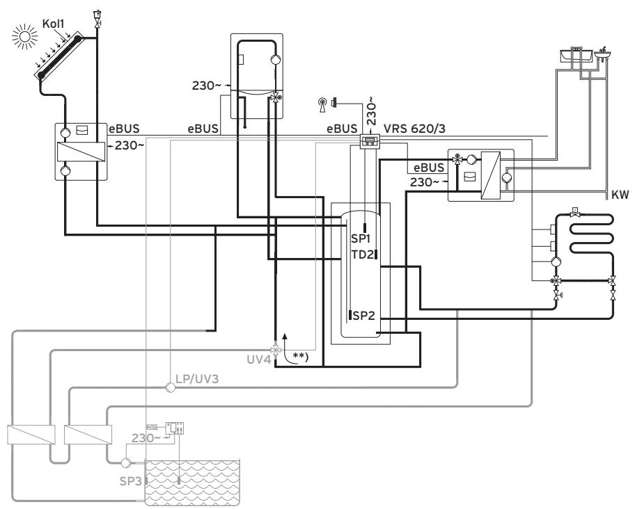 VAILLANT VRS 620 - Plan hydraulique 9 - 1