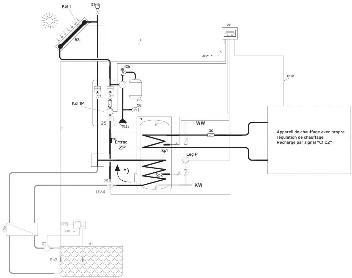 VAILLANT VRS 620 - Plan hydraulique 3.1 - 1