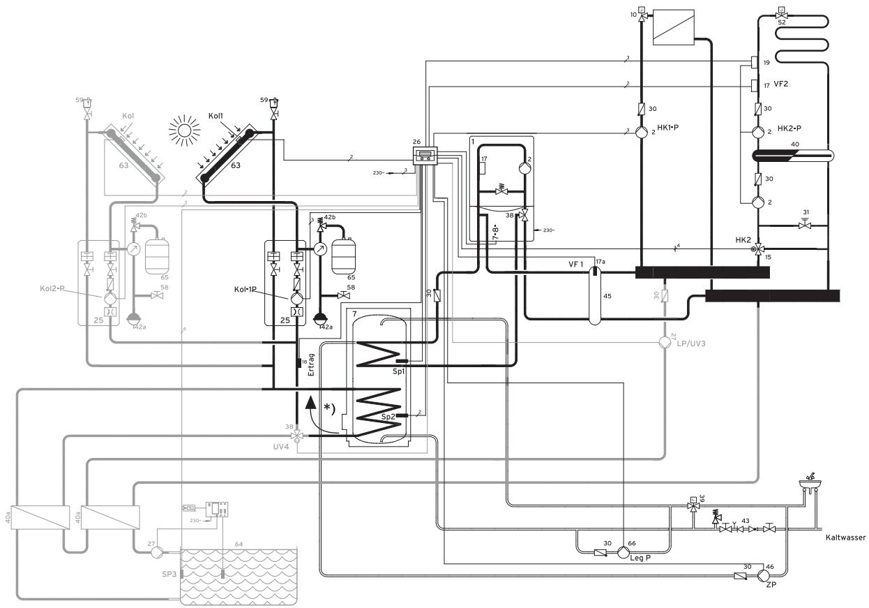 VAILLANT VRS 620 - Plan hydraulique 3.2 - 1