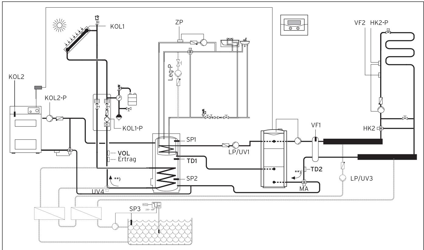 VAILLANT VRS 620 - Plan hydraulique 3.4 - 2