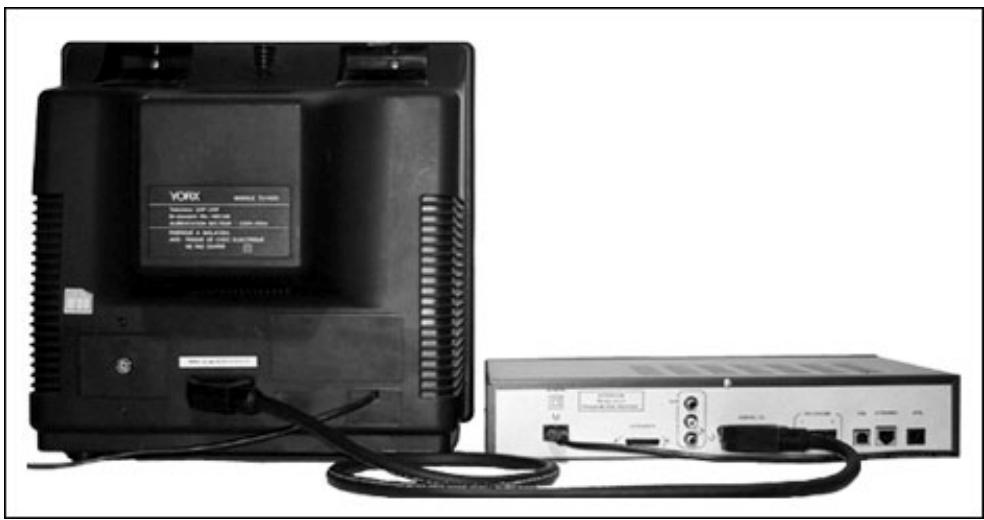 FREE BOX V2 - 1-4-1) Raccordement direct à votre téléviseur (si vous n'avez pas de magnétoscope) - 1