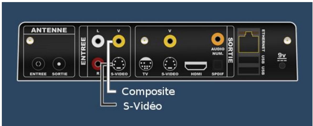 FREE TV PERSO 1.1 - Présentation - 1