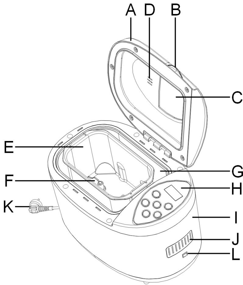 CLATRONIC BBA 2865 - Sommaire - 1