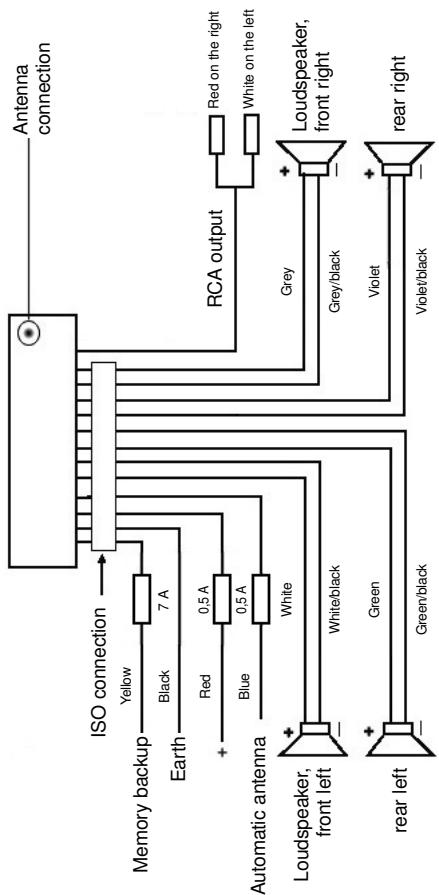 CLATRONIC AR 663 CD - Connection - 1