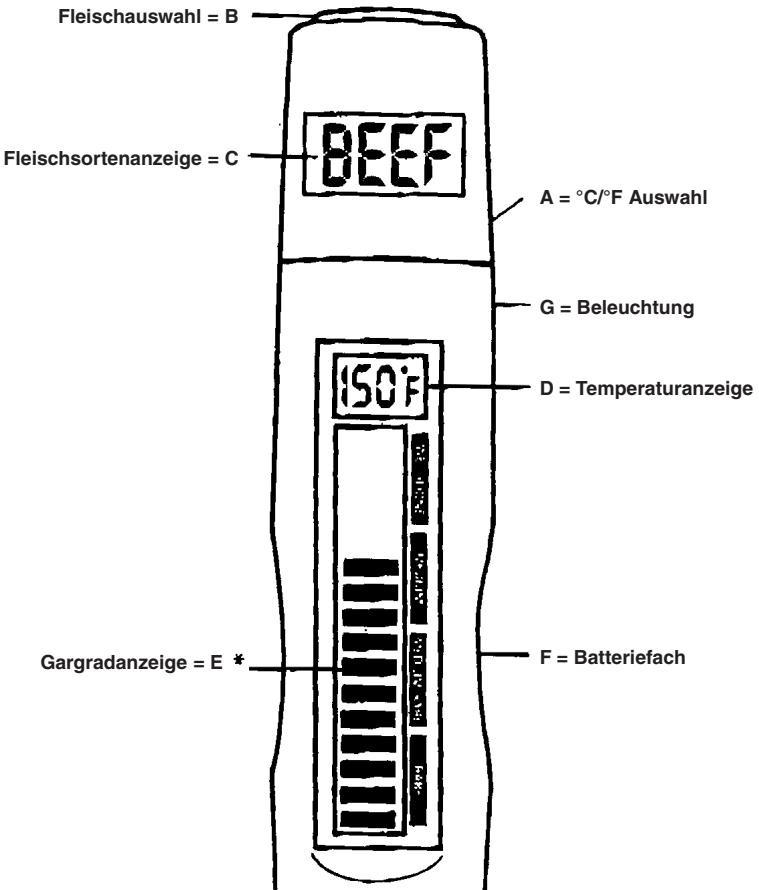 CLATRONIC BG 2625 - Inhalt - 3