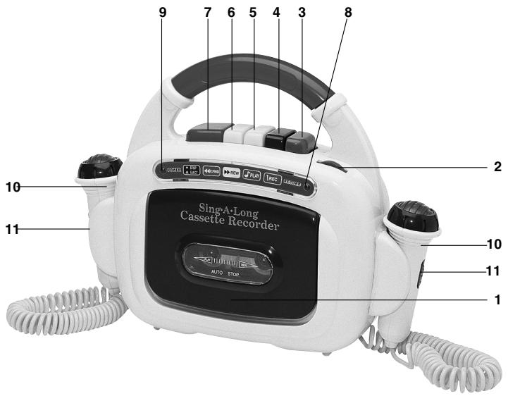 CLATRONIC CR 465 - 2