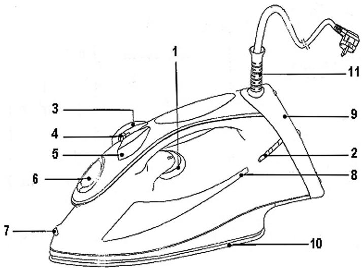 CLATRONIC DB 2898 - 1