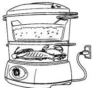 CLATRONIC DG 2596 - Benutzung der Reisschüsse - 4