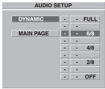 CLATRONIC DVD 552 HC - Sound dynamic range - 2