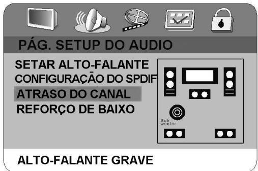 CLATRONIC DVD 569 - ATRASO DO CANAL - 1