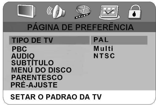 CLATRONIC DVD 569 - Tipo de teovisor - 1