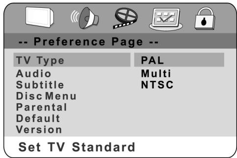 CLATRONIC DVD 582 - Type of Television System - 1
