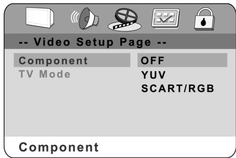 CLATRONIC DVD 582 - Components - 1