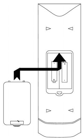 CLATRONIC DVD 582 - Inserting the Batteries A - 1
