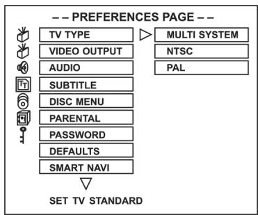CLATRONIC DVD 592 - Tipo de televisor (TV TYPE) - 1