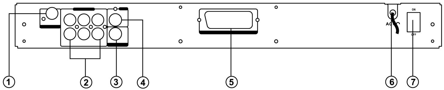 CLATRONIC DVD 592 - Paneltrasero - 1