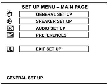 CLATRONIC DVD 592 - Im STOP- oder Wiedergabe-Modus (im DVD-Modus) die SETUP-Taste drücken. - 1