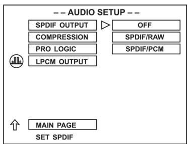 CLATRONIC DVD 592 - installlen van het SPDIF-OUTPUT - 1
