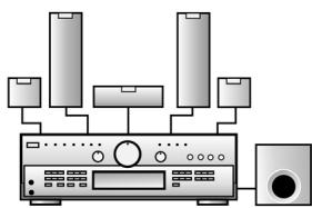 CLATRONIC DVD 592 - Weergavemodus - 5