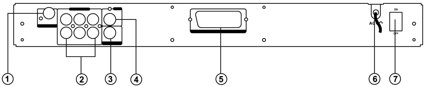 CLATRONIC DVD 592 - Bedieningspaneel achechterijde - 1