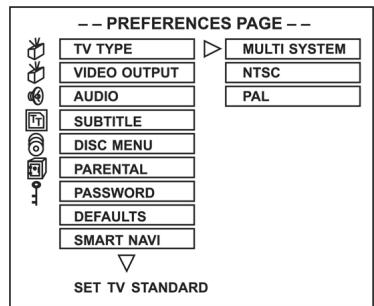 CLATRONIC DVD 592 - Typ telewizora (TV TYPE) - 1