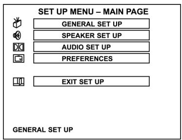 CLATRONIC DVD 592 - SETUP-MENU - 1